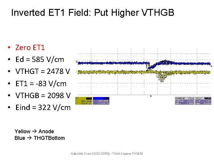 Inverted ET 1 Field: Put Higher VTHGB • • • Zero ET 1 Ed