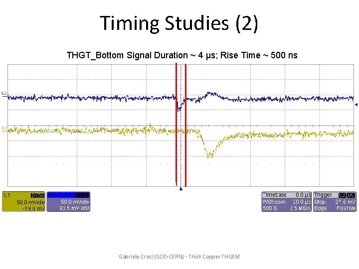 Timing Studies (2) THGT_Bottom Signal Duration ~ 4 µs; Rise Time ~ 500 ns