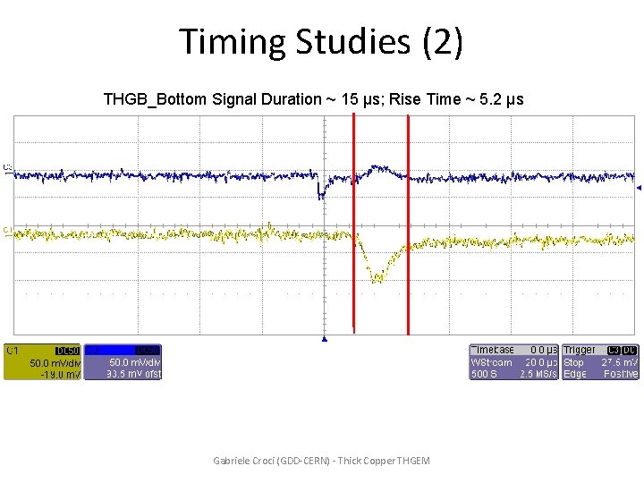 Timing Studies (2) THGB_Bottom Signal Duration ~ 15 µs; Rise Time ~ 5. 2