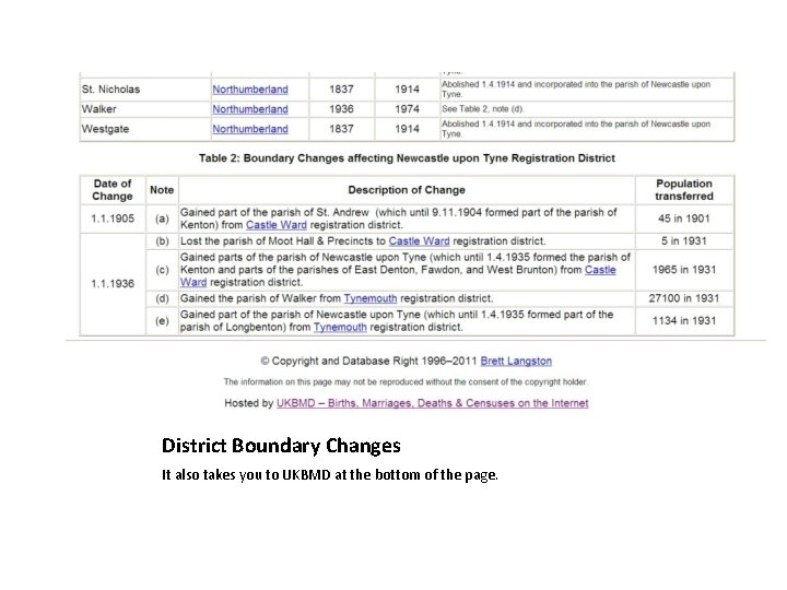 District Boundary Changes It also takes you to UKBMD at the bottom of the