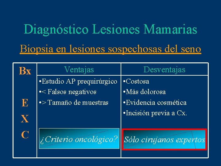 Diagnóstico Lesiones Mamarias Biopsia en lesiones sospechosas del seno Bx E X C Ventajas