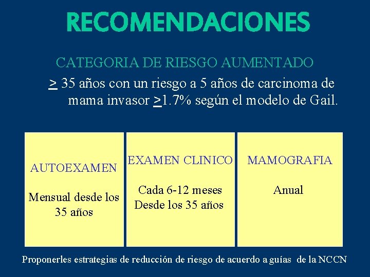 RECOMENDACIONES CATEGORIA DE RIESGO AUMENTADO > 35 años con un riesgo a 5 años