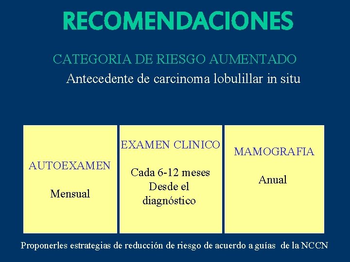 RECOMENDACIONES CATEGORIA DE RIESGO AUMENTADO Antecedente de carcinoma lobulillar in situ EXAMEN CLINICO AUTOEXAMEN