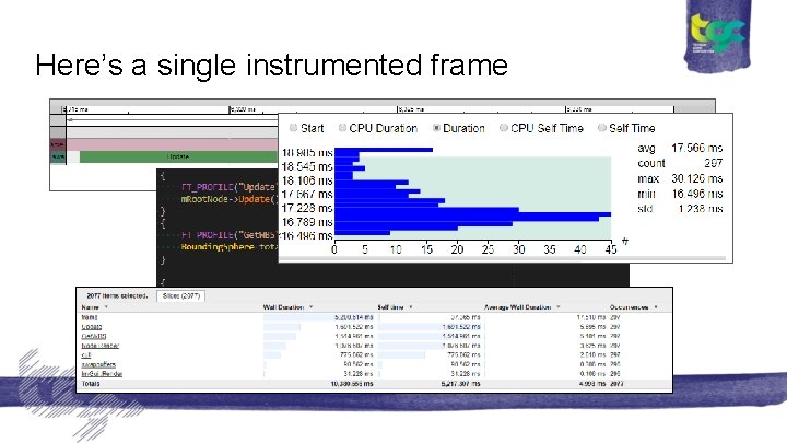 Here’s a single instrumented frame 