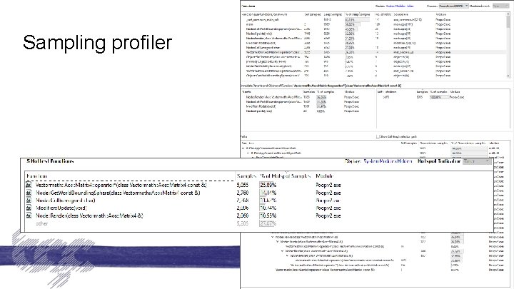 Sampling profiler 