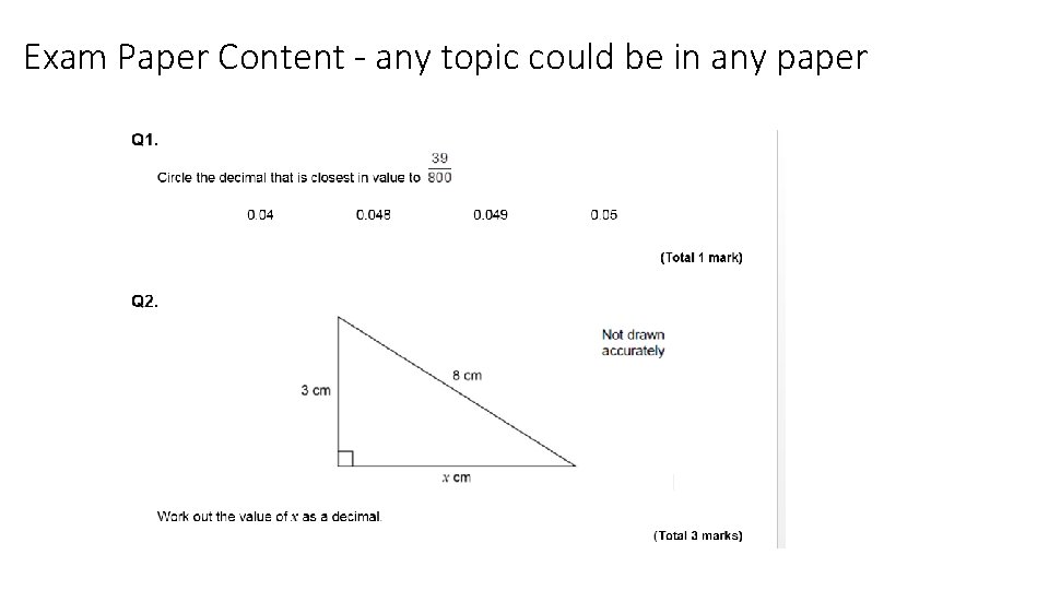 Exam Paper Content - any topic could be in any paper 