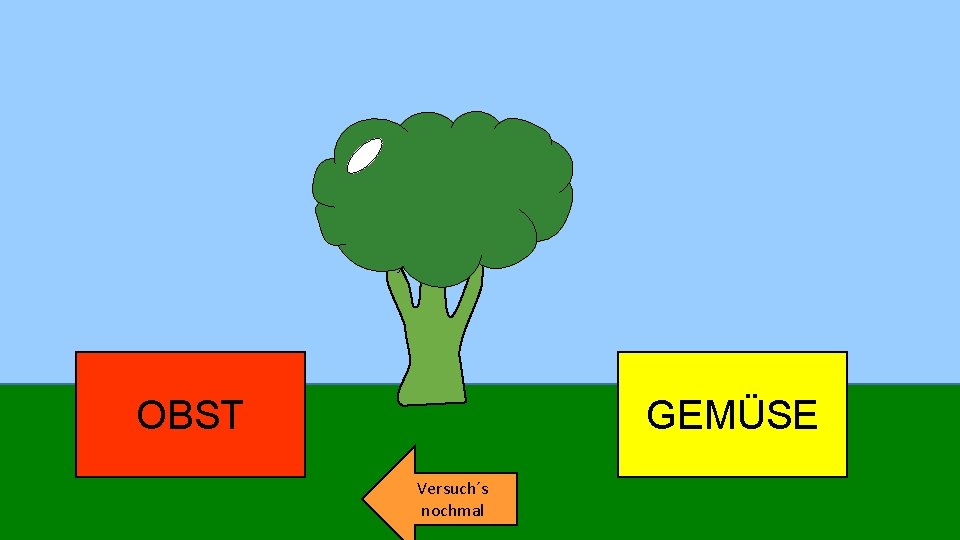 OBST GEMÜSE Versuch´s nochmal 