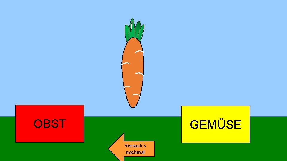 OBST GEMÜSE Versuch´s nochmal 