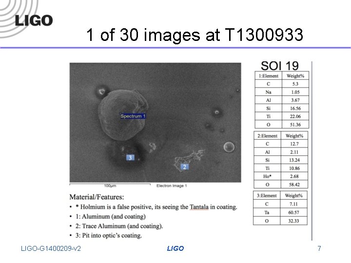 1 of 30 images at T 1300933 LIGO-G 1400209 -v 2 LIGO 7 