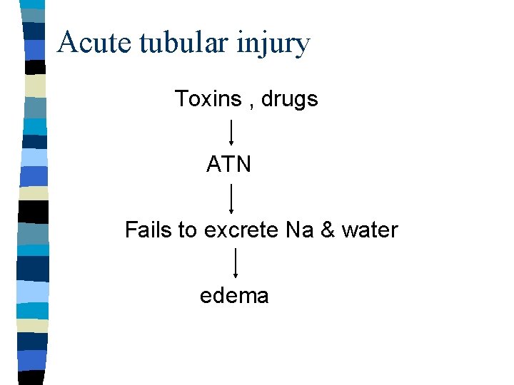 Acute tubular injury Toxins , drugs ATN Fails to excrete Na & water edema