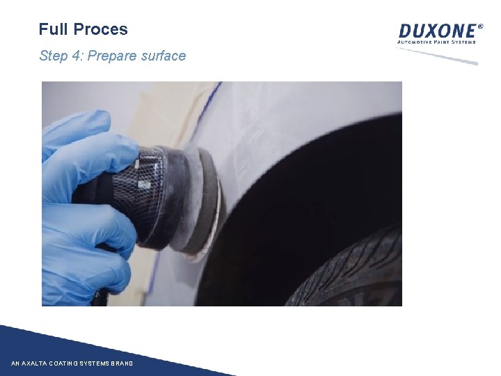 Full Proces Step 4: Prepare surface AN AXALTA COATING SYSTEMS BRAND 