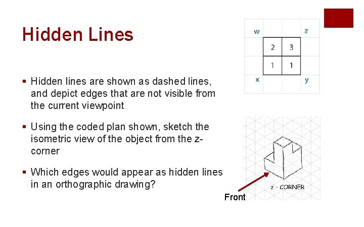 Hidden Lines § Hidden lines are shown as dashed lines, and depict edges that