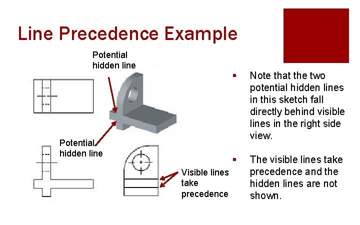 Line Precedence Example Potential hidden line Visible lines take precedence § Note that the