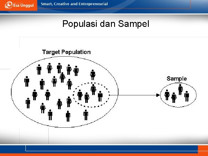 Populasi dan Sampel 