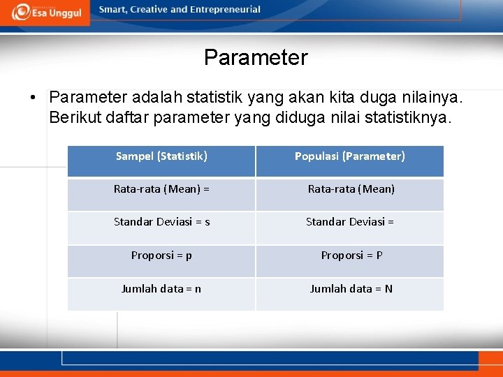 Parameter • Parameter adalah statistik yang akan kita duga nilainya. Berikut daftar parameter yang