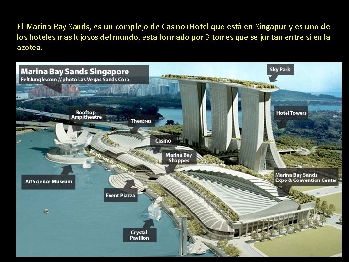 El Marina Bay Sands, es un complejo de Casino+Hotel que está en Singapur y