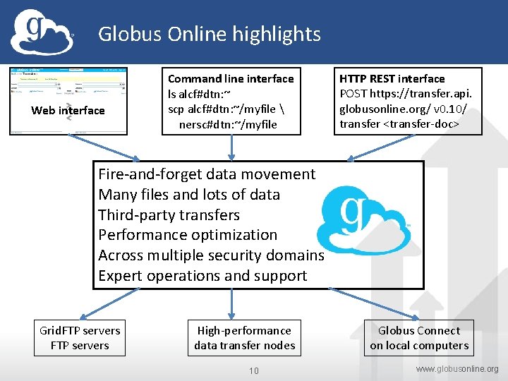 Globus Online highlights Web interface Command line interface ls alcf#dtn: ~ scp alcf#dtn: ~/myfile