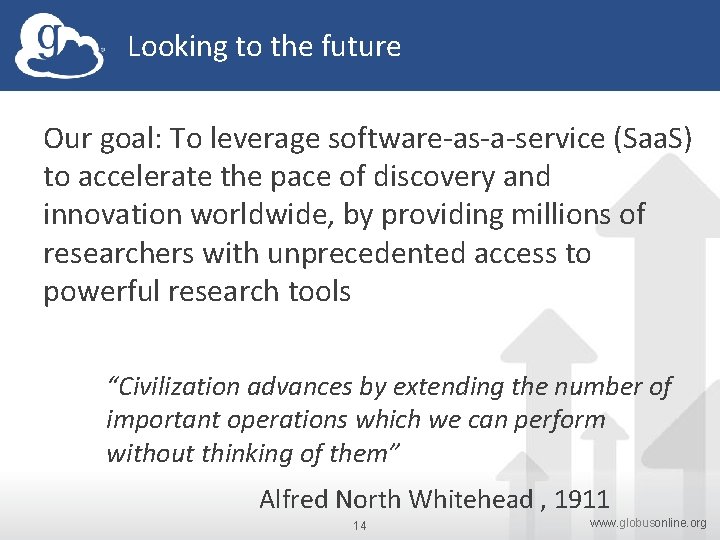 Looking to the future Our goal: To leverage software-as-a-service (Saa. S) to accelerate the