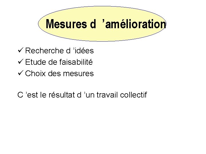 Mesures d ’amélioration ü Recherche d ’idées ü Etude de faisabilité ü Choix des