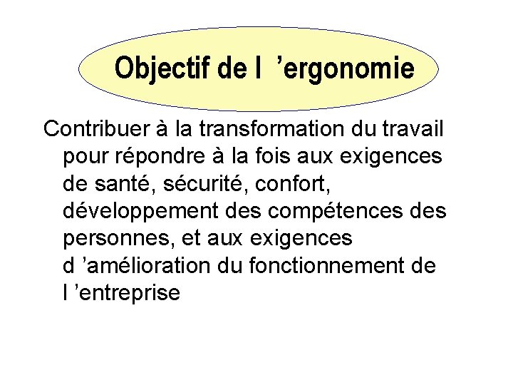 Objectif de l ’ergonomie Contribuer à la transformation du travail pour répondre à la