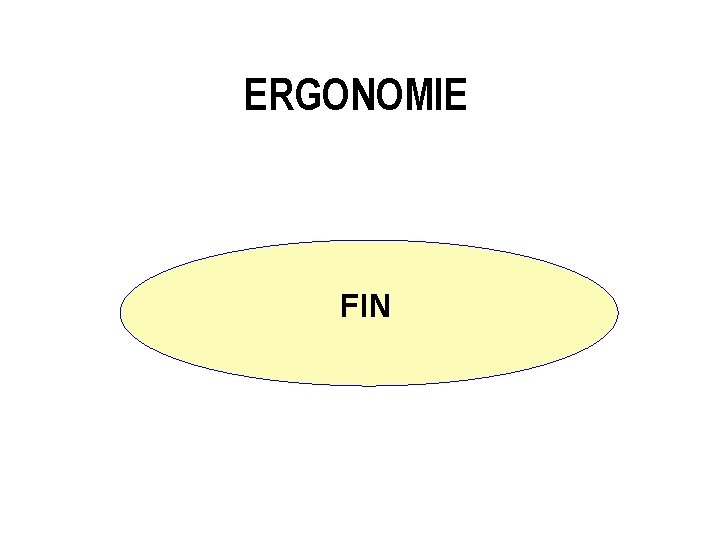 ERGONOMIE FIN 20 