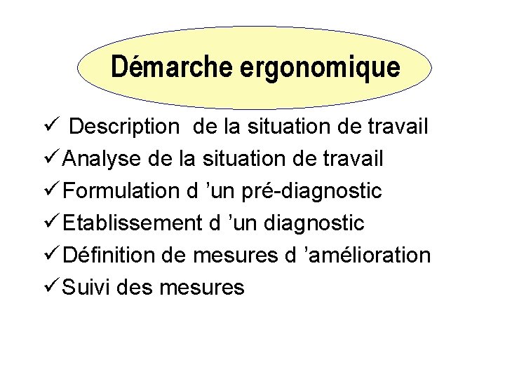 Démarche ergonomique ü Description de la situation de travail ü Analyse de la situation