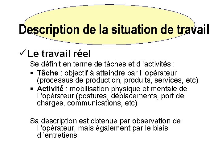 Description de la situation de travail ü Le travail réel Se définit en terme