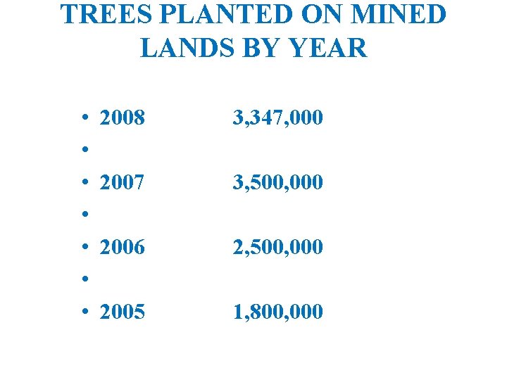 TREES PLANTED ON MINED LANDS BY YEAR • • 2008 2007 2006 2005 3,