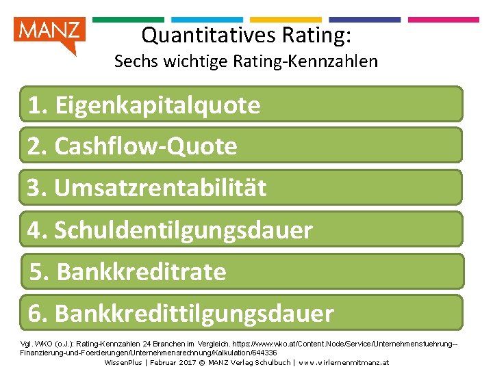 Quantitatives Rating: Sechs wichtige Rating-Kennzahlen 1. Eigenkapitalquote 2. Cashflow-Quote 3. Umsatzrentabilität 4. Schuldentilgungsdauer 5.