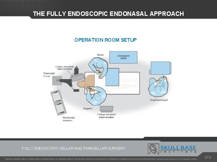 THE FULLY ENDOSCOPIC ENDONASAL APPROACH OPERATION ROOM SETUP FULLY ENDOSCOPIC SELLAR AND PARASELLAR SURGERY