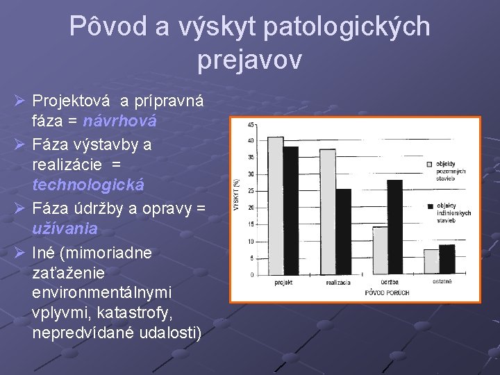 Pôvod a výskyt patologických prejavov Ø Projektová a prípravná fáza = návrhová Ø Fáza