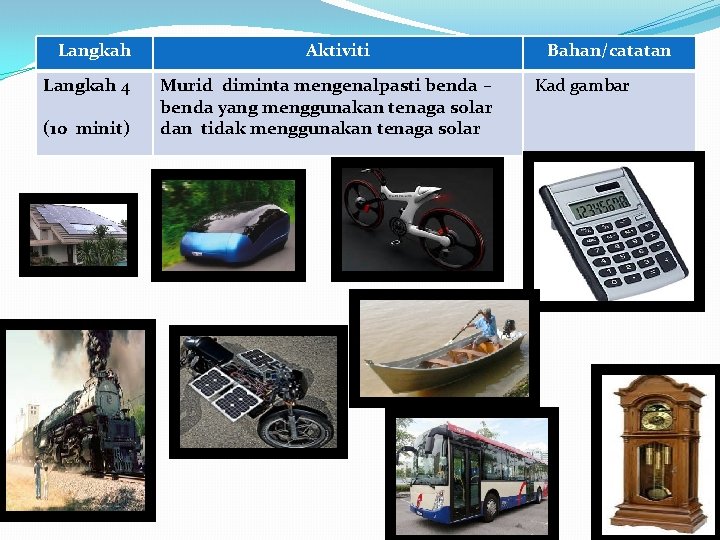 Langkah 4 (10 minit) Aktiviti Murid diminta mengenalpasti benda – benda yang menggunakan tenaga