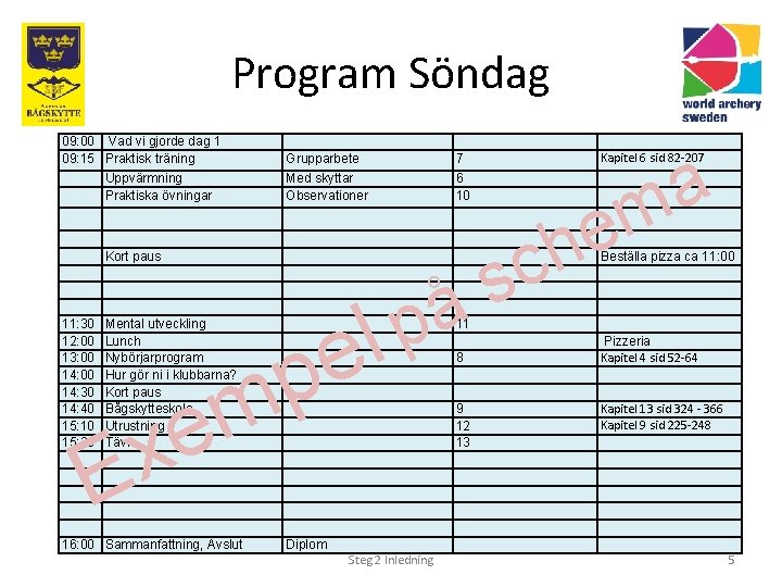 Program Söndag 09: 00 Vad vi gjorde dag 1 09: 15 Praktisk träning Uppvärmning