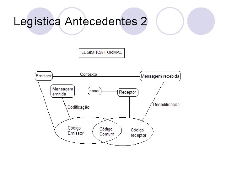 Legística Antecedentes 2 