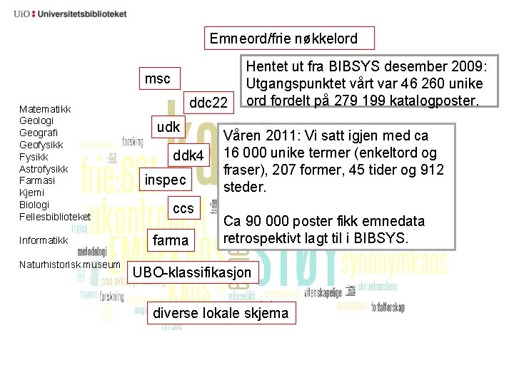 Emneord/frie nøkkelord msc Matematikk Geologi Geografi Geofysikk Fysikk Astrofysikk Farmasi Kjemi Biologi Fellesbiblioteket Informatikk