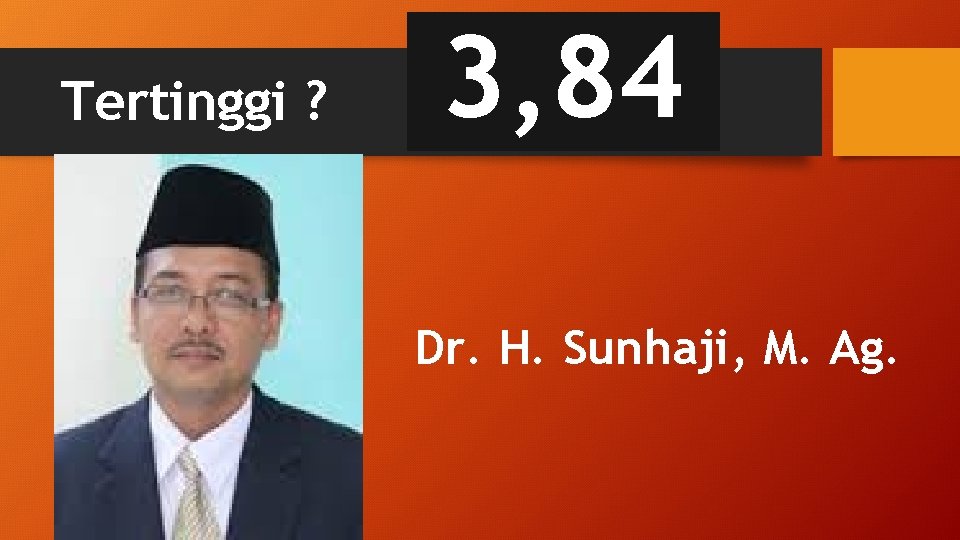 Tertinggi ? 3, 84 Dr. H. Sunhaji, M. Ag. 