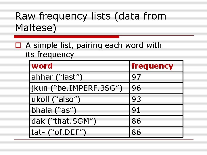 Raw frequency lists (data from Maltese) o A simple list, pairing each word with