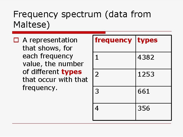Frequency spectrum (data from Maltese) frequency types o A representation that shows, for each