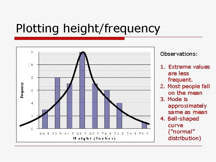 Plotting height/frequency Observations: 1. Extreme values are less frequent. 2. Most people fall on