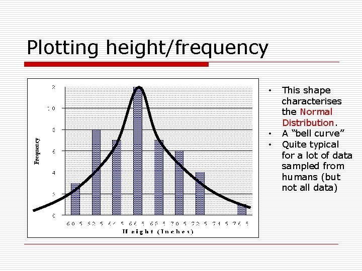 Plotting height/frequency • • • This shape characterises the Normal Distribution. A “bell curve”