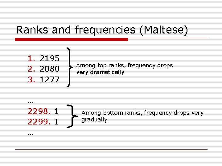 Ranks and frequencies (Maltese) 1. 2195 2. 2080 3. 1277 … 2298. 1 2299.