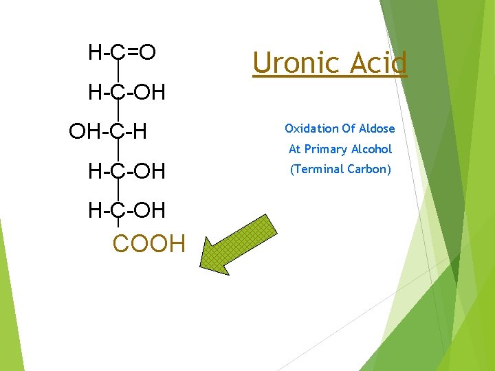 H-C=O H-C-OH OH-C-H H-C-OH COOH CH 2 OH Uronic Acid Oxidation Of Aldose At