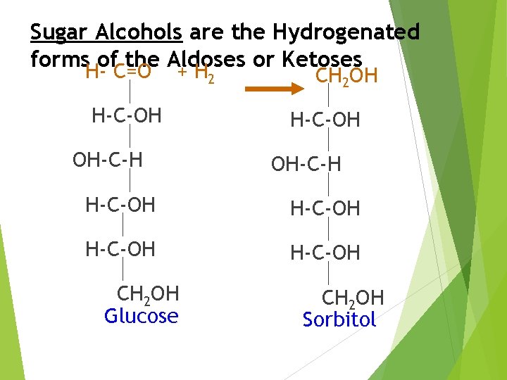 Sugar Alcohols are the Hydrogenated forms of the Aldoses or Ketoses H- C=O +