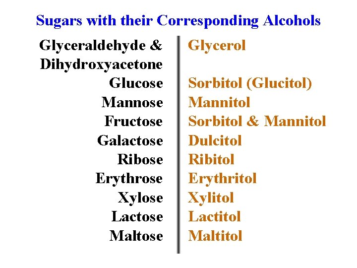 Sugars with their Corresponding Alcohols Glyceraldehyde & Dihydroxyacetone Glucose Mannose Fructose Galactose Ribose Erythrose