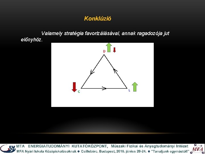 Konklúzió Valamely stratégia favorizálásával, annak ragadozója jut előnyhöz. 