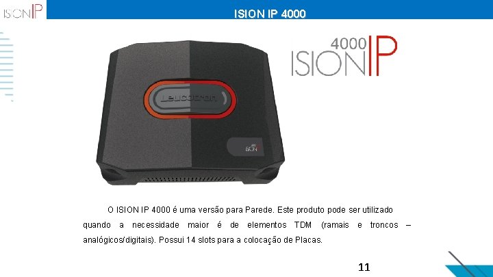 ISION IP 4000 O ISION IP 4000 é uma versão para Parede. Este produto