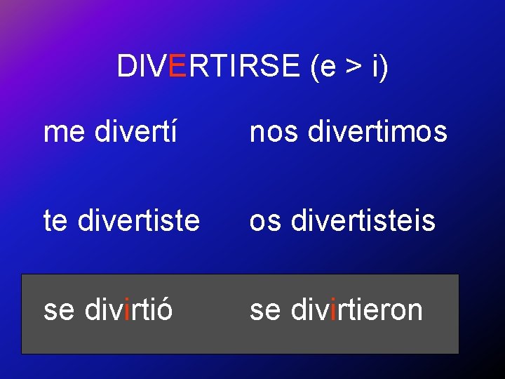 DIVERTIRSE (e > i) me divertí nos divertimos te divertiste os divertisteis se divirtió