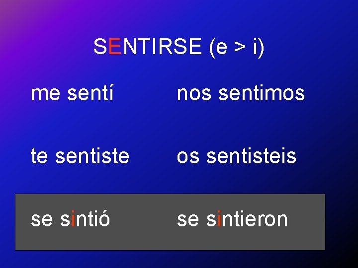 SENTIRSE (e > i) me sentí nos sentimos te sentiste os sentisteis se sintió