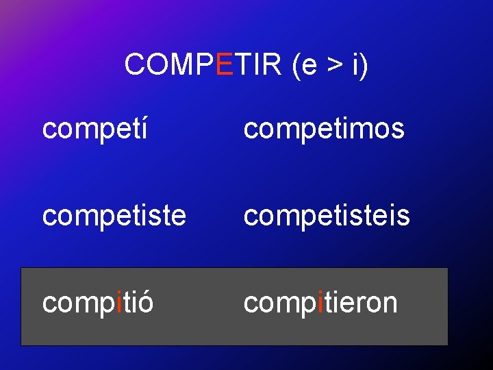 COMPETIR (e > i) competí competimos competisteis compitió compitieron 