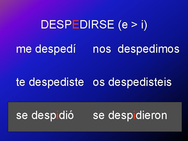 DESPEDIRSE (e > i) me despedí nos despedimos te despediste os despedisteis se despidió